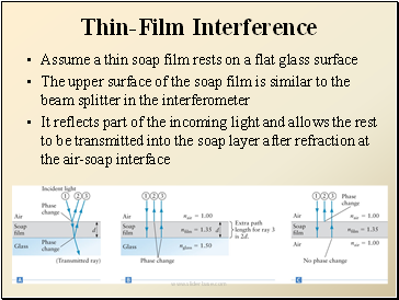 Thin-Film Interference