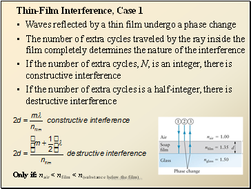 Thin-Film Interference, Case 1