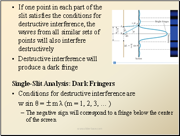 If one point in each part of the slit satisfies the conditions for destructive interference, the waves from all similar sets of points will also interfere destructively