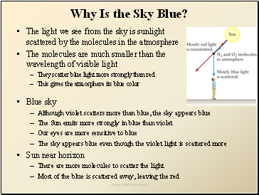 Why Is the Sky Blue?