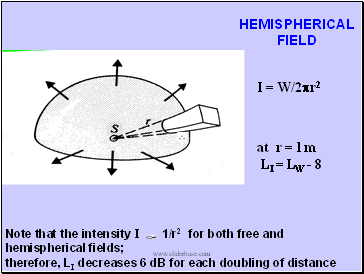 HEMISPHERICAL FIELD