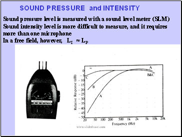 Sound pressure and intensity