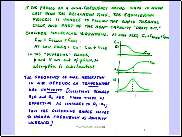 Sound pressure and intensity