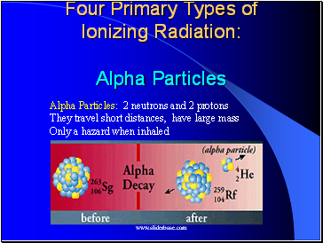 Alpha Particles