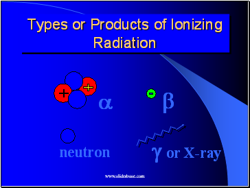 Types or Products of Ionizing Radiation