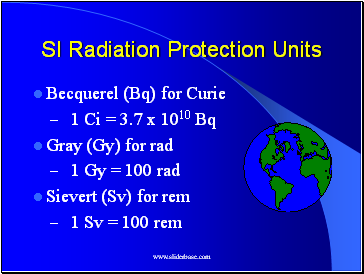 SI Radiation Protection Units