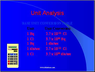 Unit Analysis