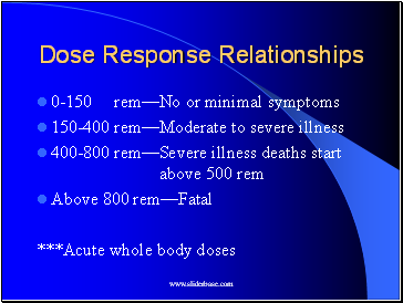 Dose Response Relationships