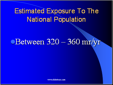 Estimated Exposure To The National Population