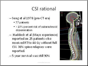 CSI rational