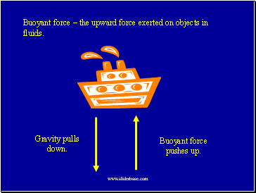 Buoyant force  the upward force exerted on objects in fluids.