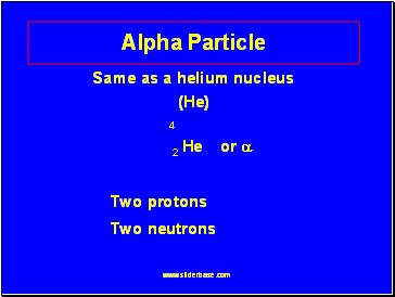 Alpha Particle