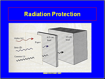 Radiation Protection
