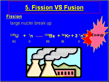 Fission VS Fusion