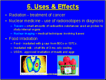 Uses & Effects