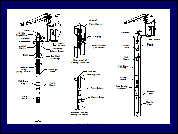 Wells Pumps 