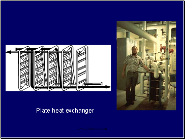 Plate heat exchanger