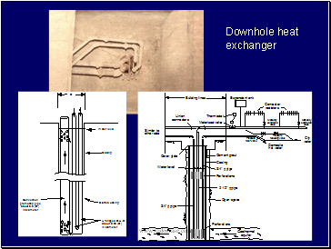 Downhole heat exchanger