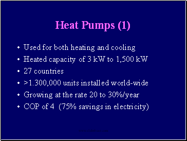 Heat Pumps