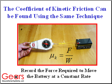 The Coefficient of Kinetic Friction Can be Found Using the Same Technique