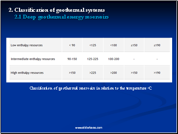 2. Classification of geothermal systems