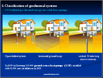 2. Classification of geothermal systems