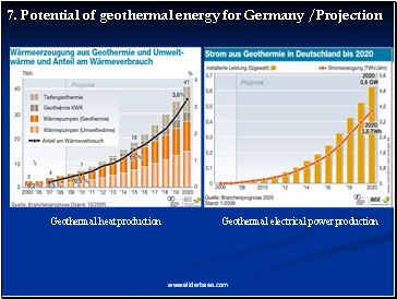 7. Potential of geothermal energy for Germany /Projection
