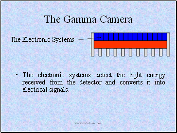 The Gamma Camera