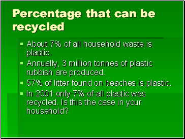 Percentage that can be recycled