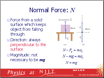 Normal Force: N