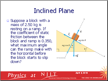 Inclined Plane