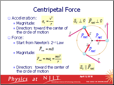 Centripetal Force