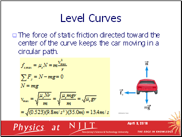 Level Curves