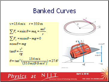 Banked Curves