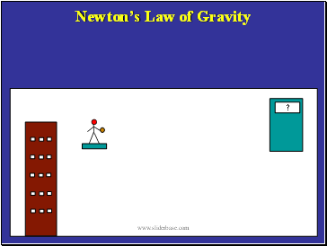 Newtons Law of Gravity