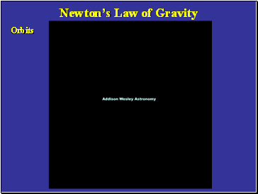 Newtons Law of Gravity