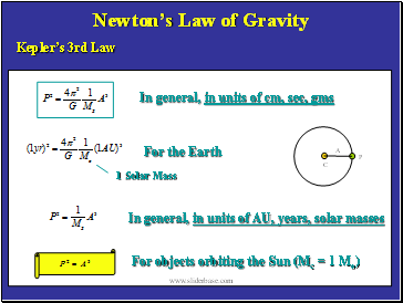 Newtons Law of Gravity