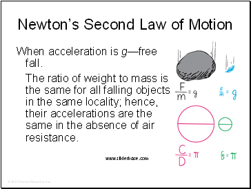 Newtons Second Law of Motion