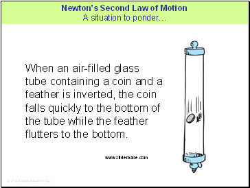 Newton’s Second Law of Motion A situation to ponder…