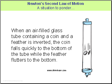 Newtons Second Law of Motion A situation to ponder