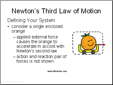 Newtons Third Law of Motion