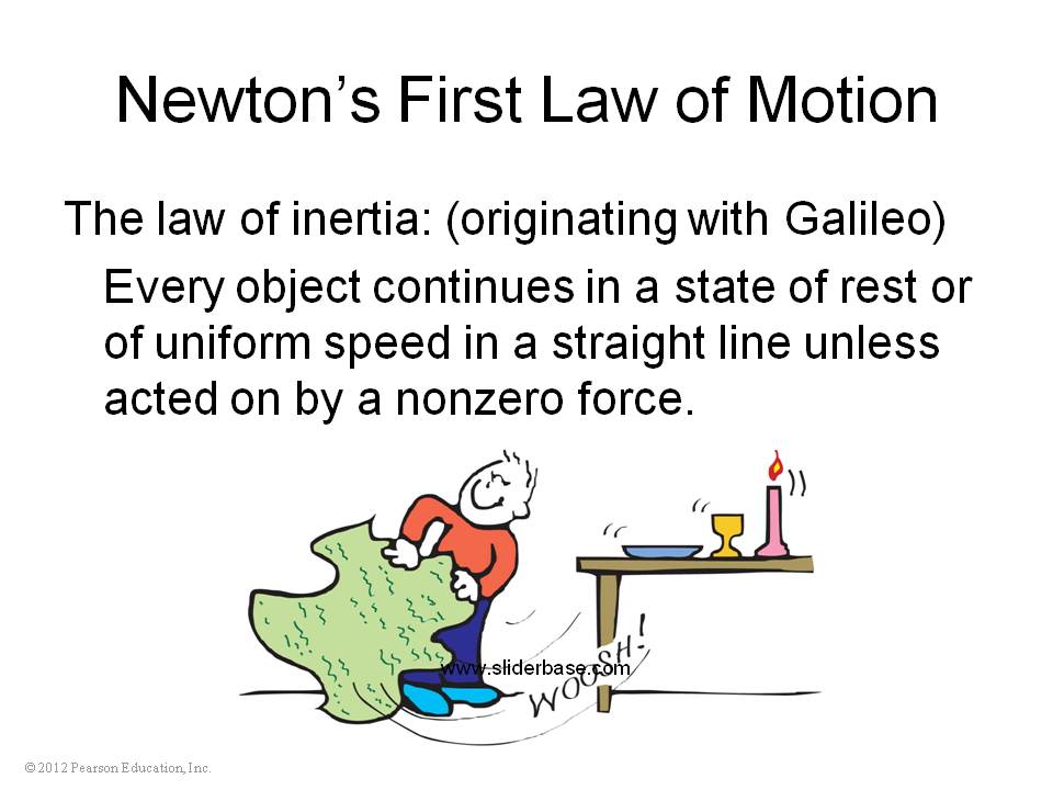 Newton S First Law Of Motion Definition Examples And - vrogue.co