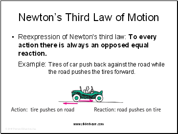 Newtons Third Law of Motion