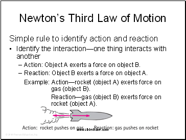 Newtons Third Law of Motion