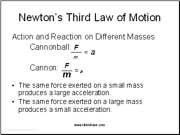 Newtons Third Law of Motion