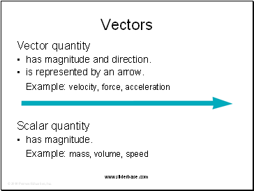 Vectors