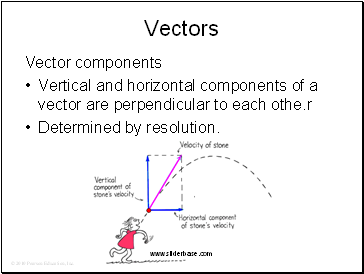 Vectors