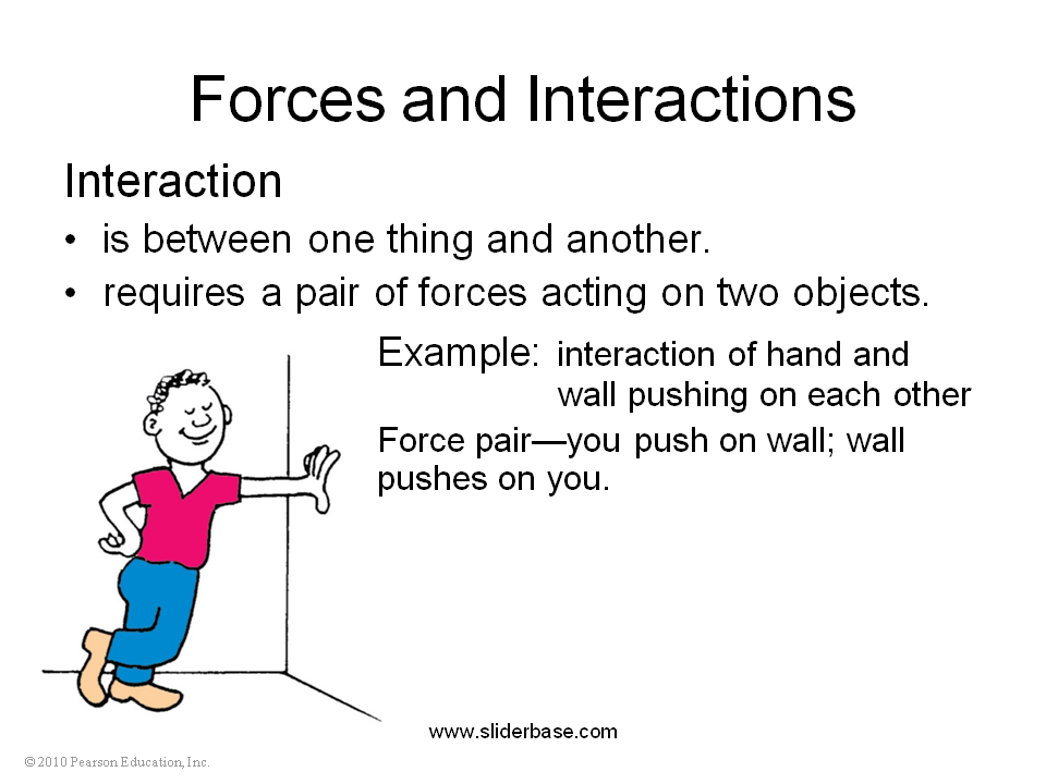 Interaction перевод. Force and Newton’s Laws of Motion. A pair of Forces. Force pairing. Newton's third Law examples.