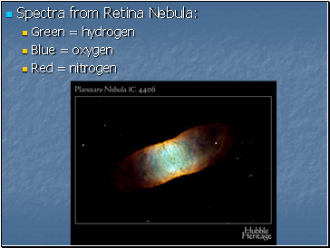 Spectra from Retina Nebula: