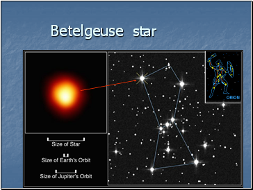 Betelgeuse star Betelgeuse star